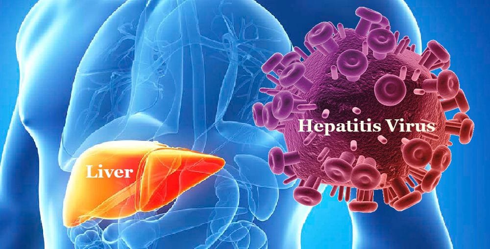 Best Hepatitis Treatment in Mumbai